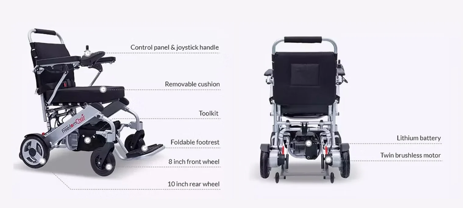 Freedom Powerchair A06 Standard - Image 5