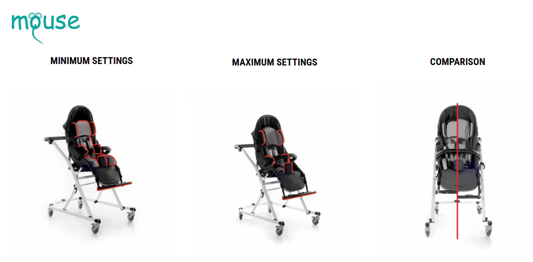 Mewa/Mouse Indoor Base - Image 7