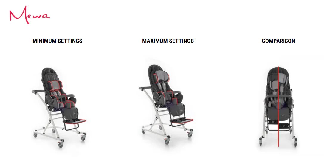 Mewa/Mouse Indoor Base - Image 8