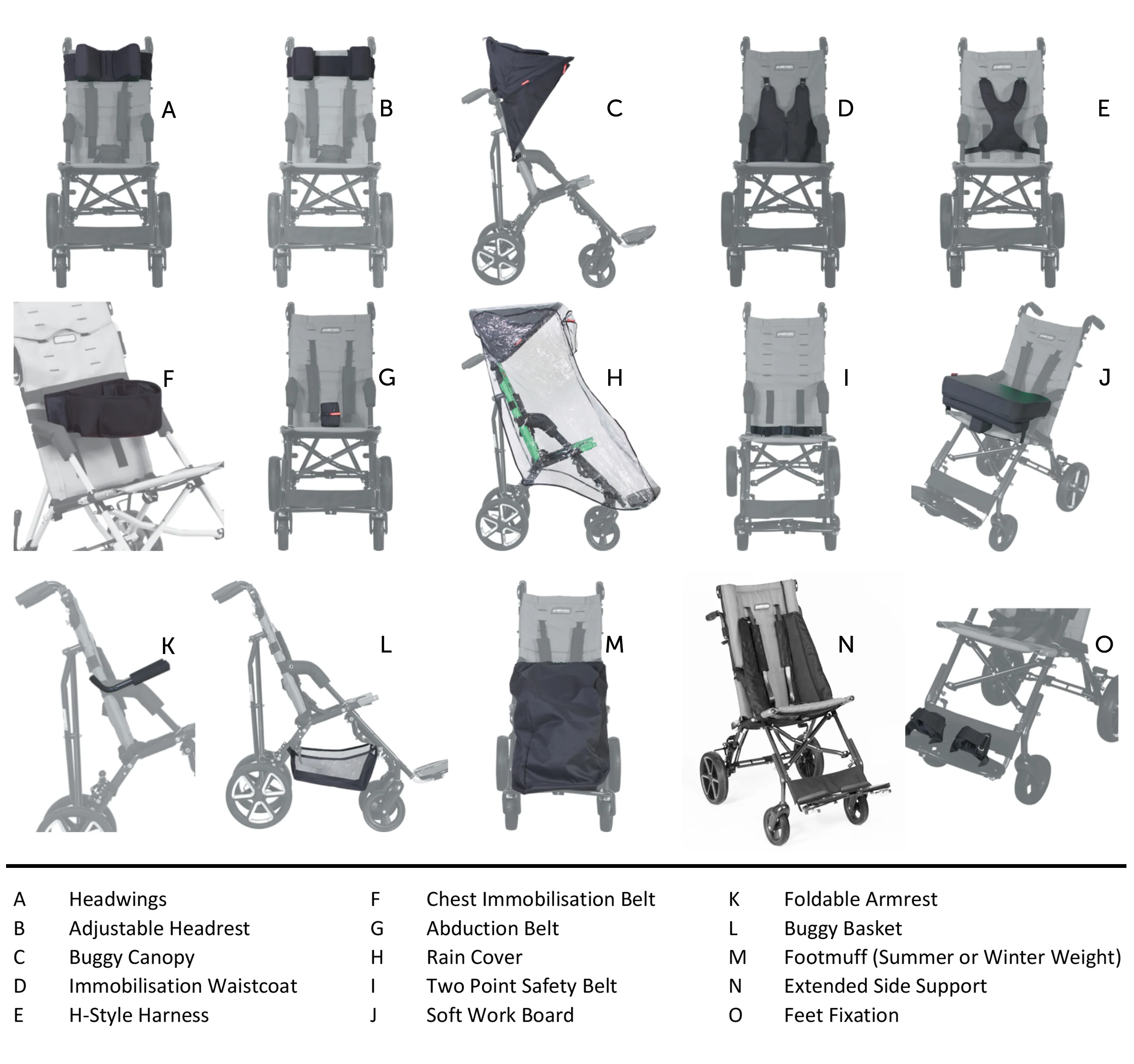 Patron Corzino XCountry Buggy - Image 9