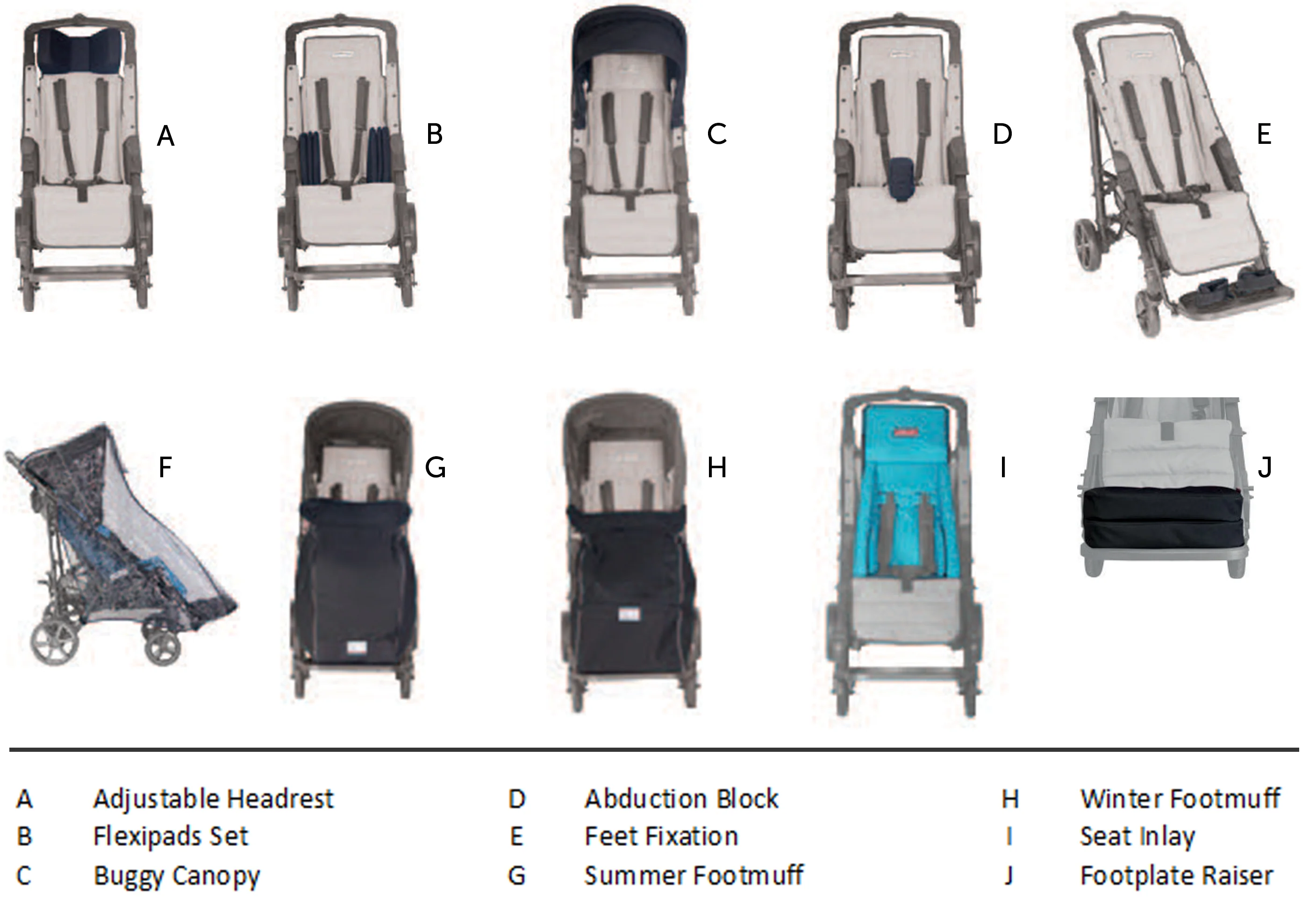 Patron Piper Comfort Buggy - Image 12