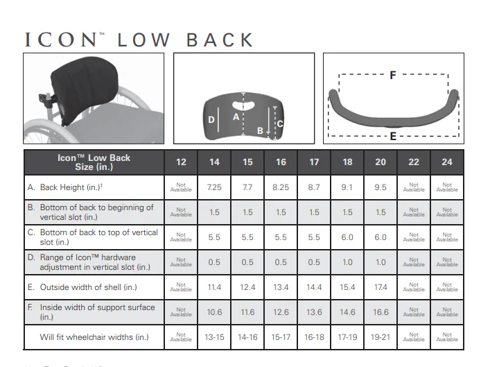 Varilite Icon Low Back - Image 3