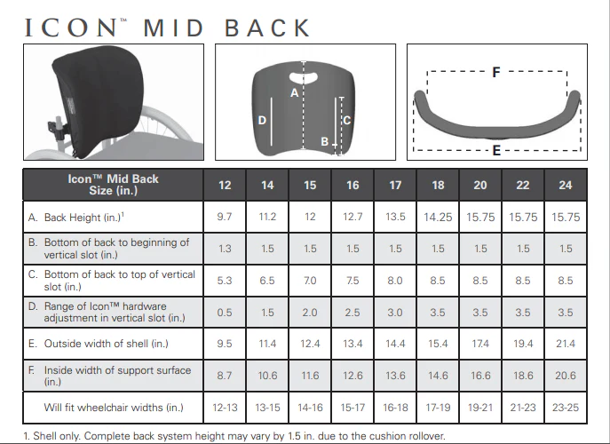 Varilite Icon Mid Back - Image 3
